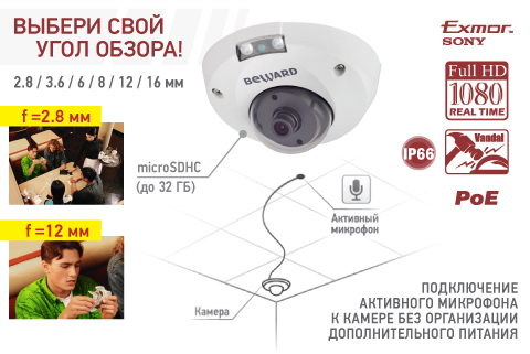Компания BEWARD представляет новую компактную уличную 2-мегапиксельную IP-камеру B2710DMR в антивандальном корпусе. 
